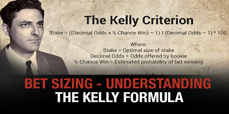 Công thức Kelly phân số giúp tối ưu hóa lợi nhuận và giảm thiểu rủi ro